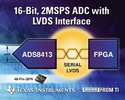 德州儀器推出16位2MSPS SAR ADC，集成串行LVDS接口，推動高精度數據采集技術發展