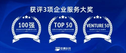 數(shù)瀾科技連獲三項(xiàng)企業(yè)服務(wù)大獎(jiǎng)，以數(shù)據(jù)中臺(tái)驅(qū)動(dòng)企業(yè)價(jià)值挖掘